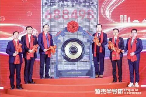 源杰科技赴港上市:千元股布局"A+H",12亿产能豪赌胜算几何?