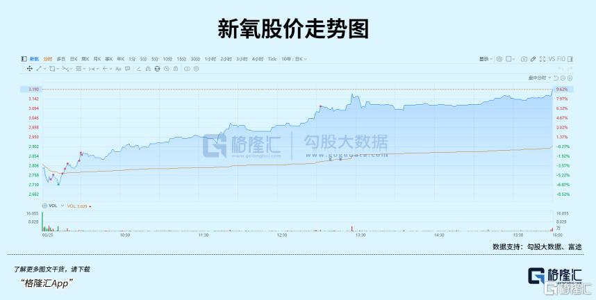 十倍股是如何诞生的？一个值得审视的样本