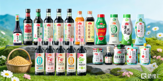 酱油瓶里的新故事，海天味业（603288.SH/03288.HK）2025年财报透露了什么？