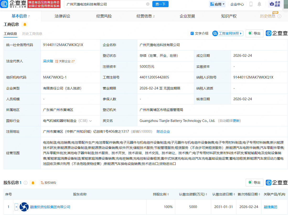 融捷集团投资成立电池科技公司，注册资本5000万