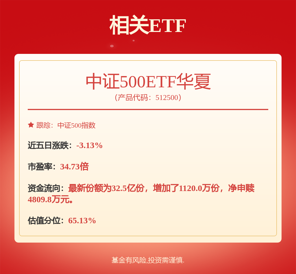 资金连续4日净流入，中证500ETF华夏(512500)低开走强