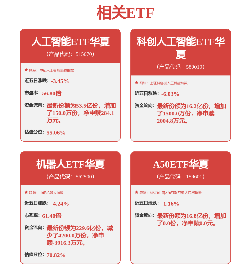 AI与机器人盘前速递丨美团聚焦本地生活AI入口，人形机器人创新中心发布开源生态