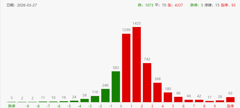 盘后利空！油价再度拉升，A股独立行情，锂矿大利好掀涨停潮