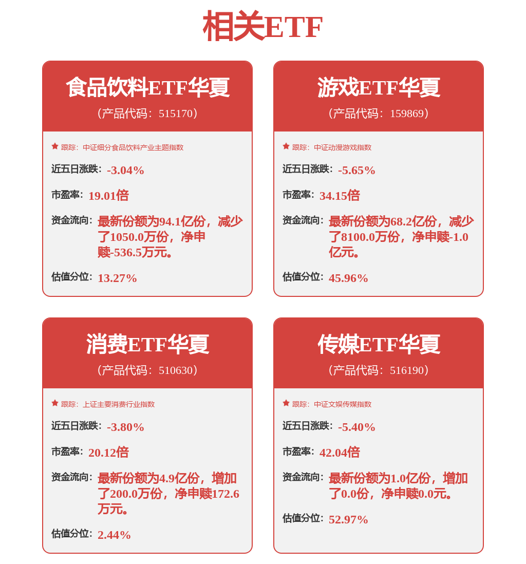 海天味业净利创历史新高！广发证券：ROE回升将推升估值