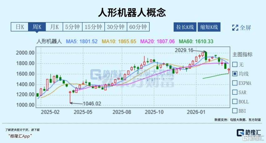 人形机器人开始“找工作”了
