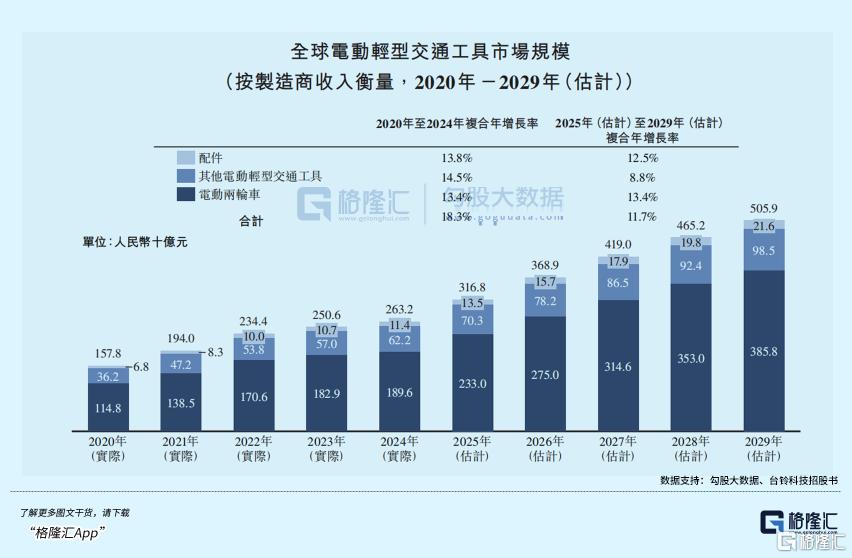 原油涨价,这个板块等来了春天?