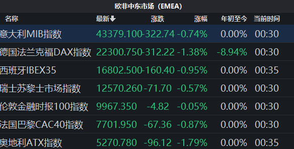 明天，要小心！