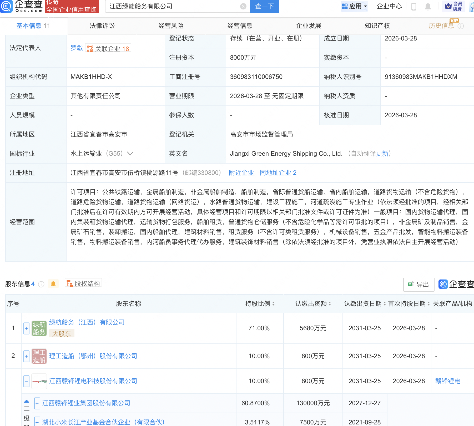 赣锋锂业等成立绿能船务新公司