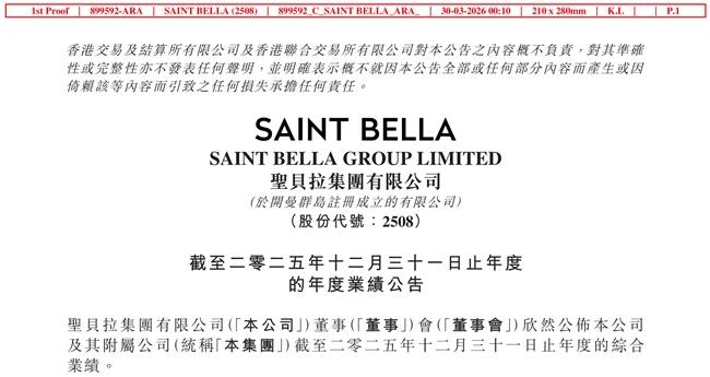 圣贝拉集团首份业绩公告出炉:全年营收超10亿,经调整净利翻三倍