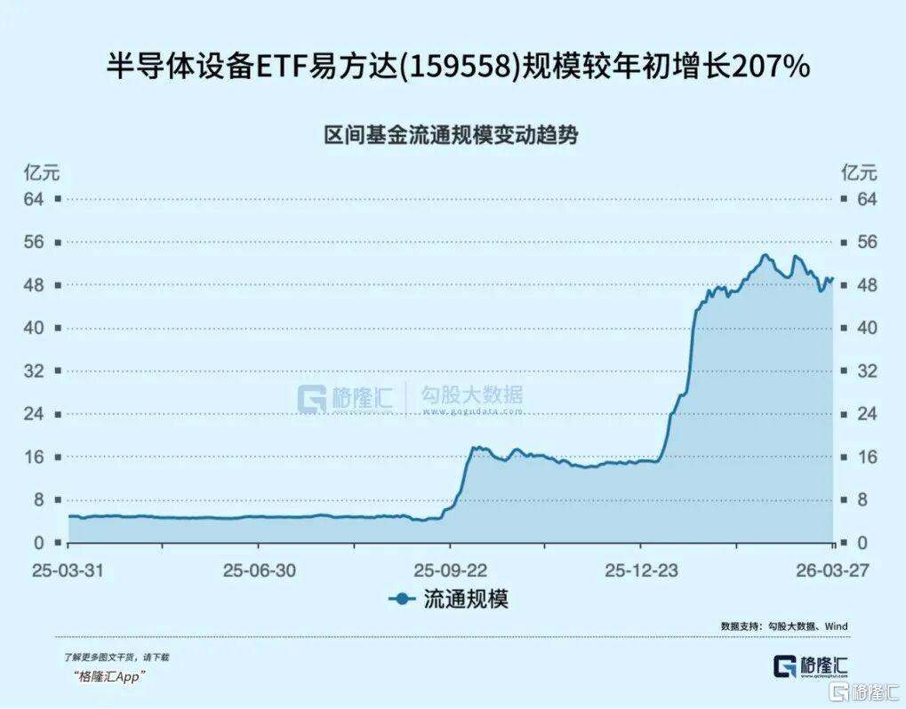 国产半导体重大发布！