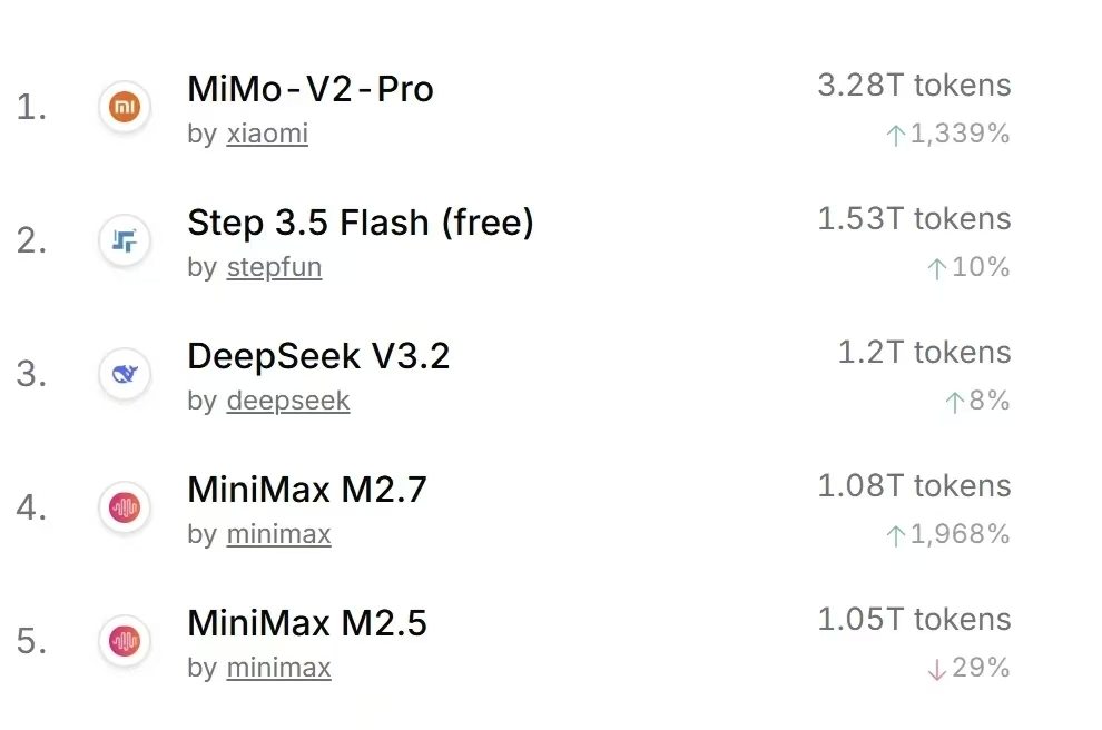 利好打不过情绪?市场调整频繁,AI与机器人离场还是布局?