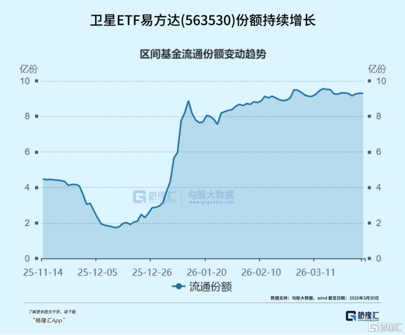 刚刚，又一重要里程碑！