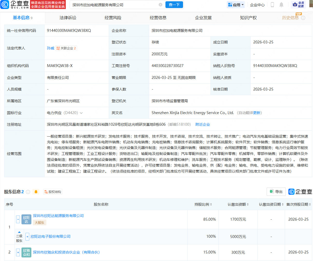 欣旺达等成立能源服务公司
