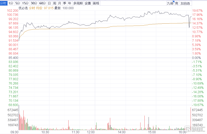人形机器人惊现时代拐点！具身和大脑正重新定义未来