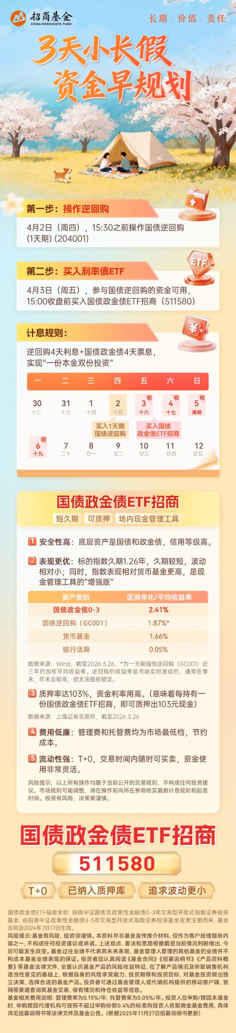 假日资金不打烊!这份小长假套利攻略请收好