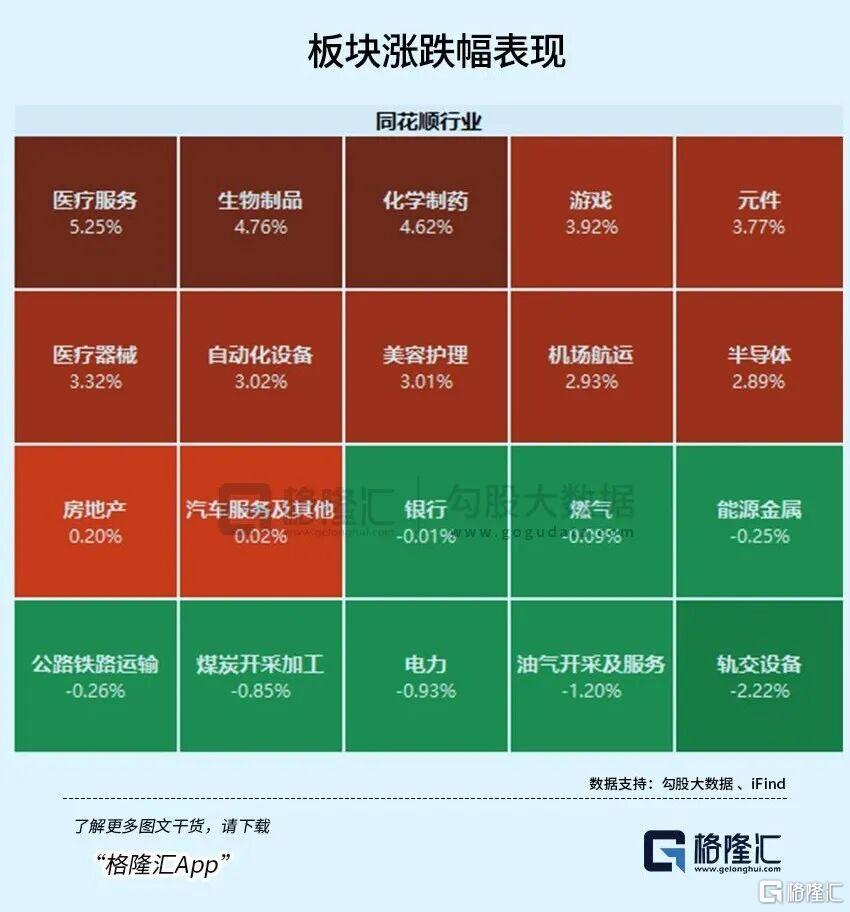 重磅信号!赛道连日反弹
