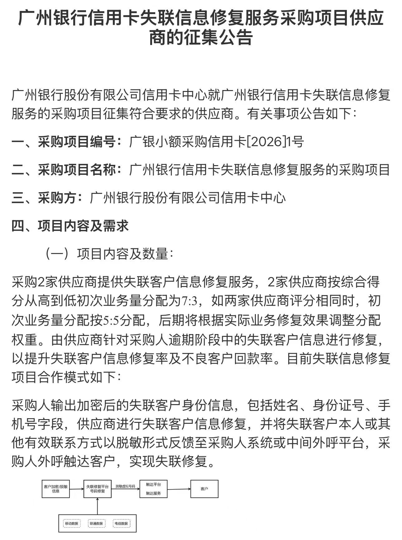“失联修复”惹争议?业内:运营商仅提供加密虚拟号码用于单次外呼