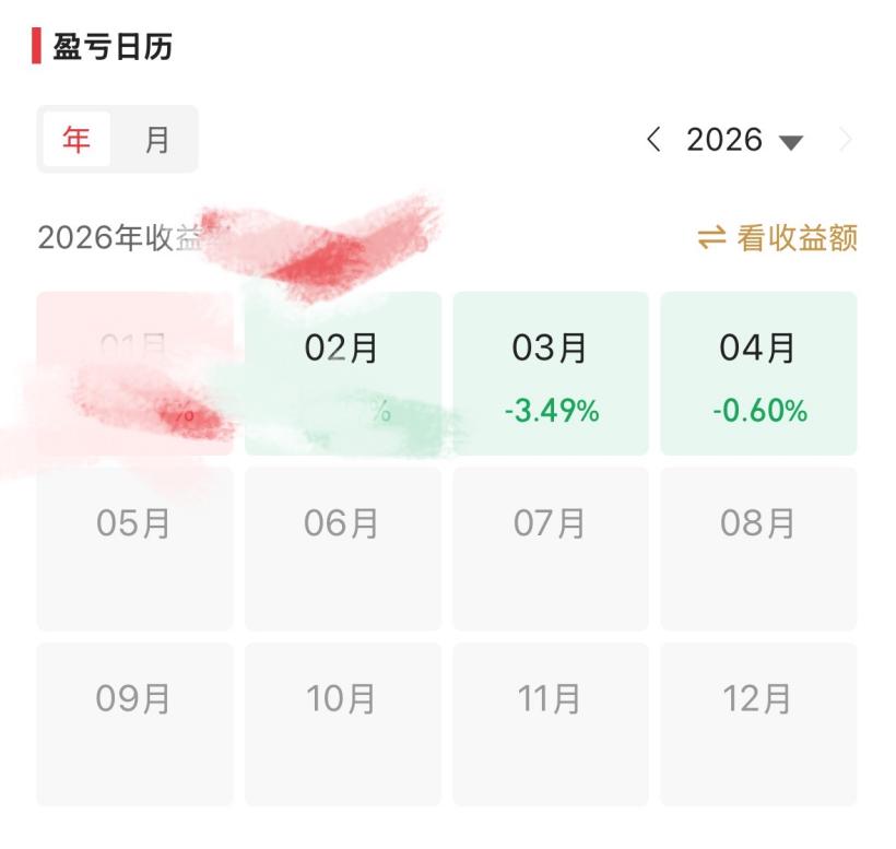 熬过3月，4月终于有盼头了