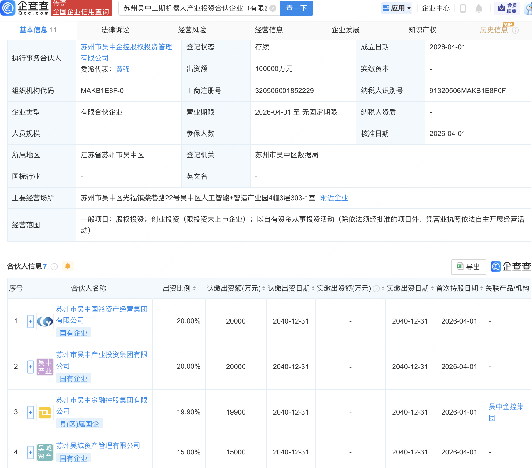 苏州吴中二期机器人产投合伙企业成立，出资额10亿