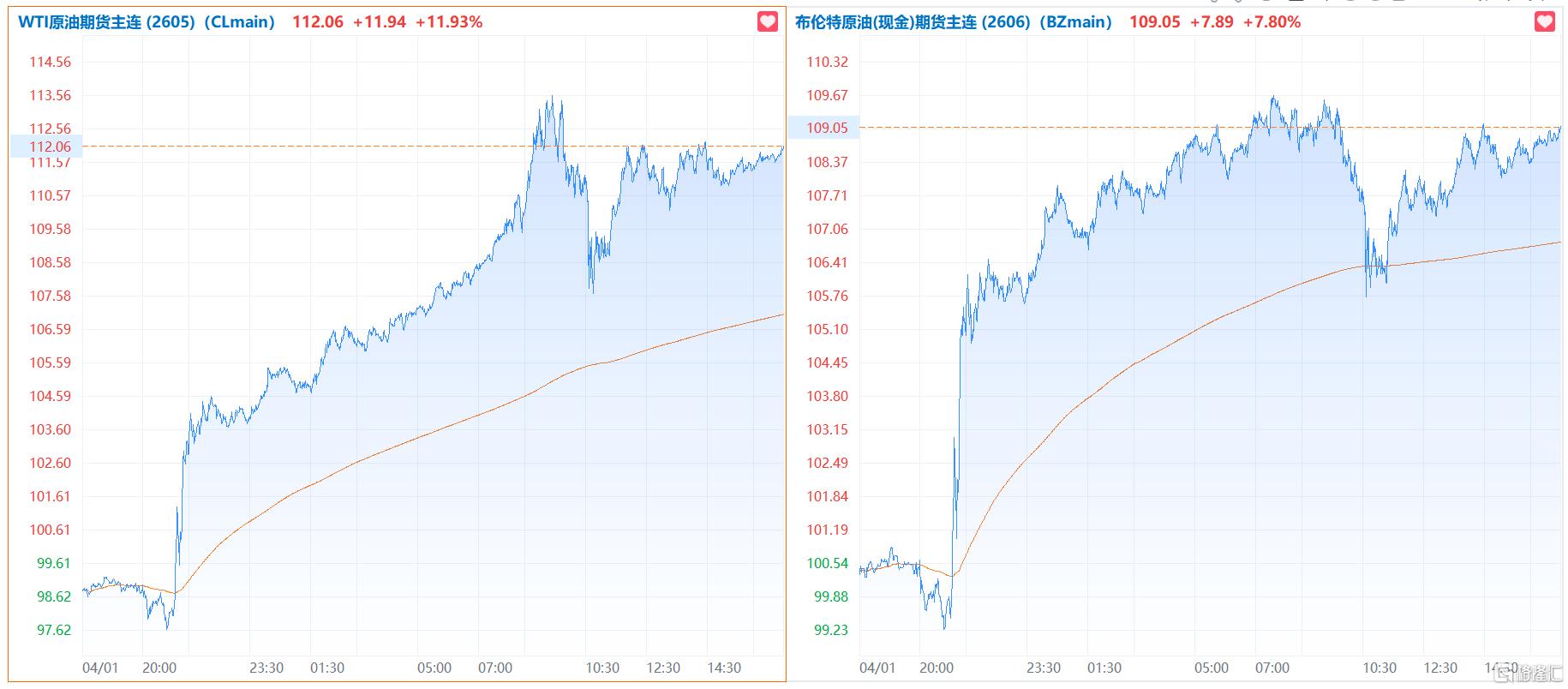 美伊战火烧向云端！伊朗又炸亚马逊数据中心，美科技巨头神经紧绷 