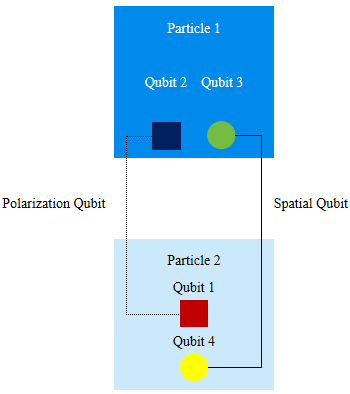 相干与纠缠的内在联系：微云全息（NASDAQ：HOLO）解析量子测量的资源逻辑