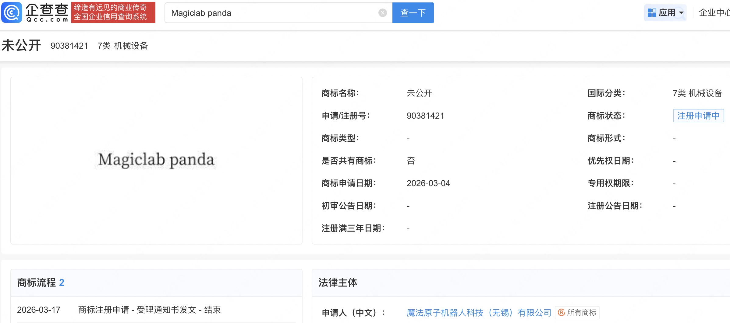 魔法原子申请注册Magiclab panda商标