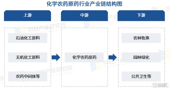 地缘冲突下，这个赛道正悄悄爆发！
