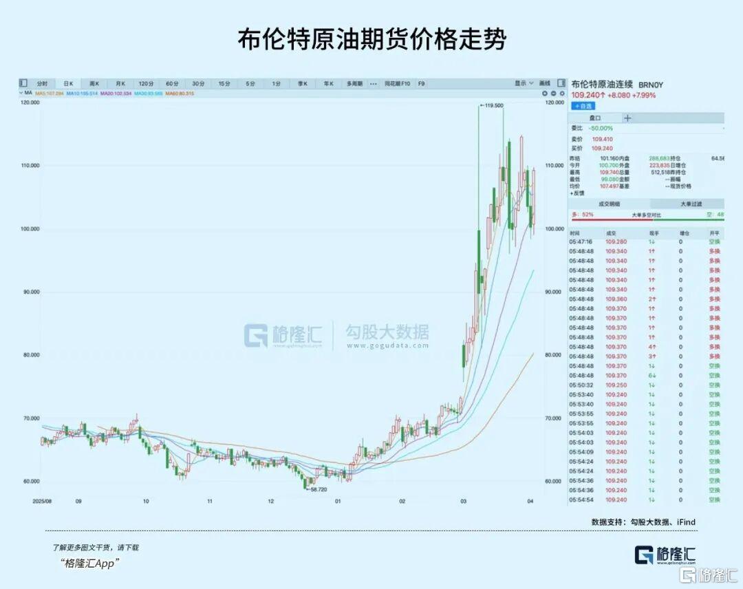 史诗级暴跌“一周年”,A股接下来如何走?
