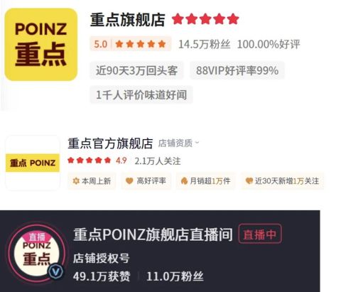 又一顶流“卖日化”！明星从“代言”到“主理”，日化赛道成粉丝经济新战场