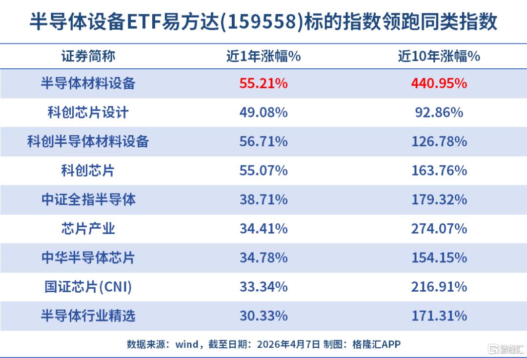 太猛了!利润暴增755%