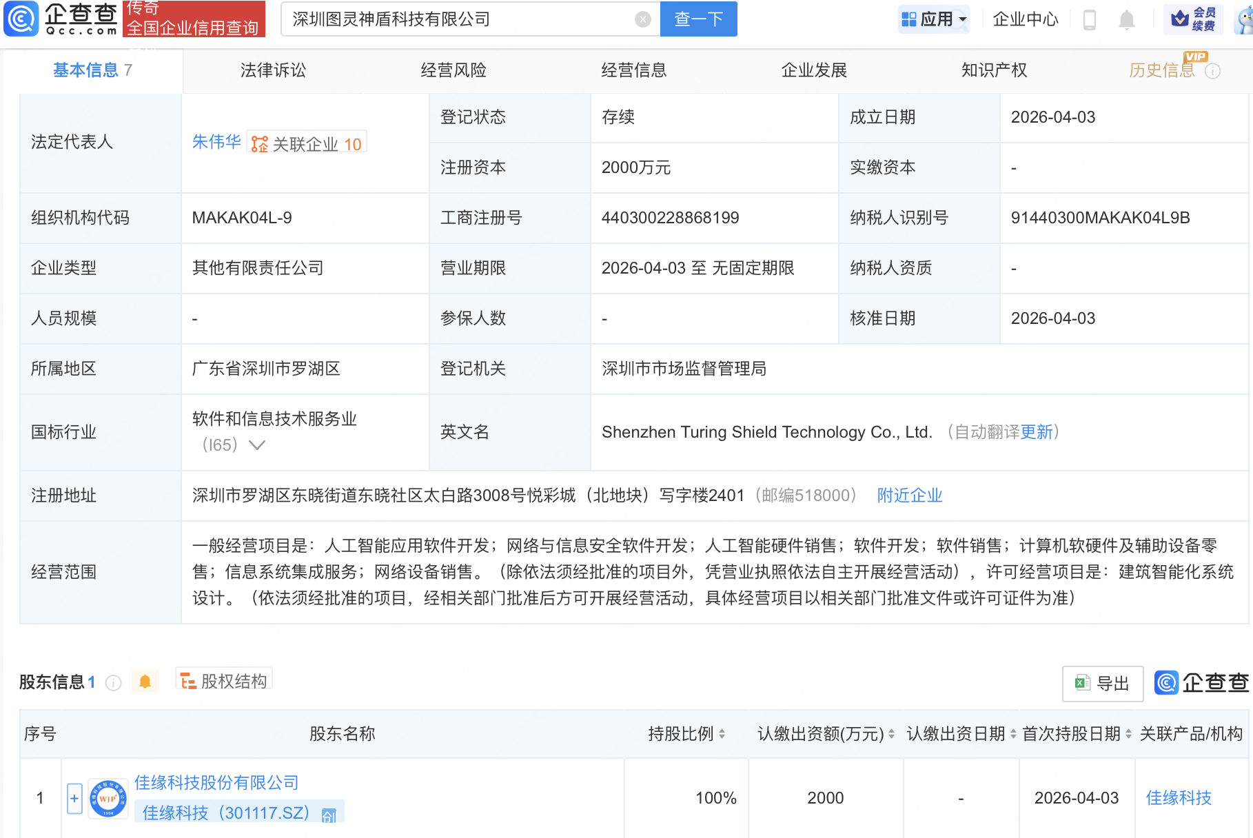 佳缘科技新设子公司，含AI相关业务