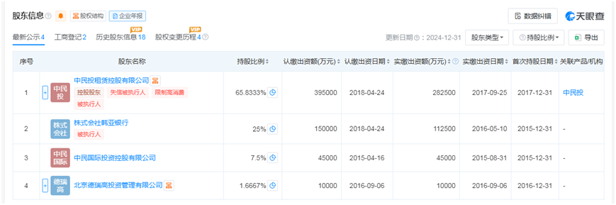 韩亚银行33.5亿股权突遭冻结，背后揭开与中民投尘封往事