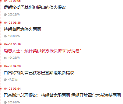 盘后再发利好！A股爆拉超5100家上涨，人民币汇率爆拉超400点