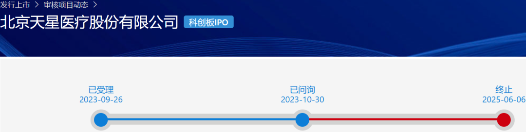 冲A失败后闯H成了！“运动医学一哥”创始人上市前套现4.9亿离场