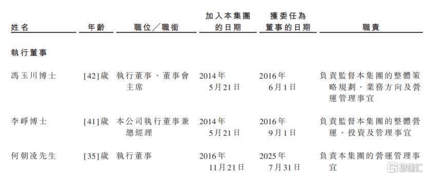 固态电池“独角兽”清陶能源冲击IPO，2025年主要产品的价格有所下降