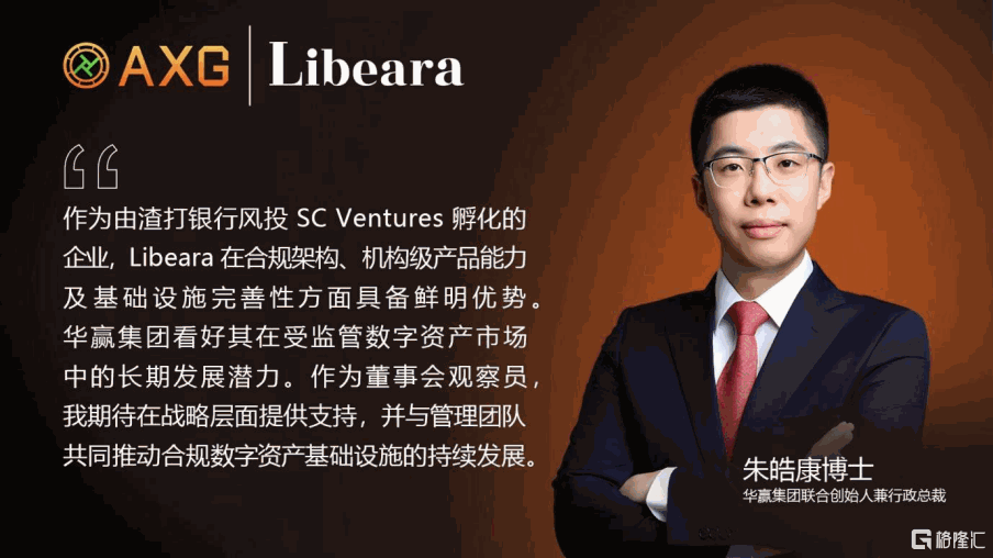 华赢集团(AXG.US)宣布参与Libeara融资，促进数字资产生态体系建设