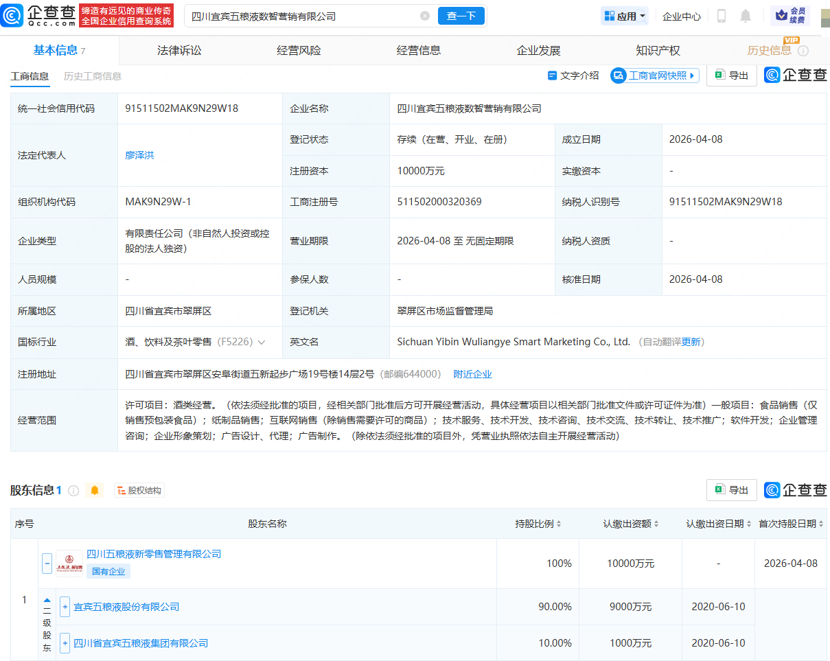 五粮液新设数智营销公司，注册资本1亿
