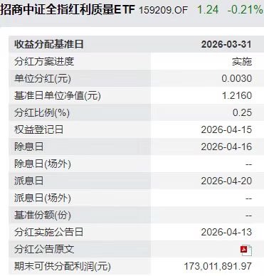 停牌提示：两市最大的红利质量ETF招商(159209)本年第三次月度分红启动，今日10:30起复牌交易