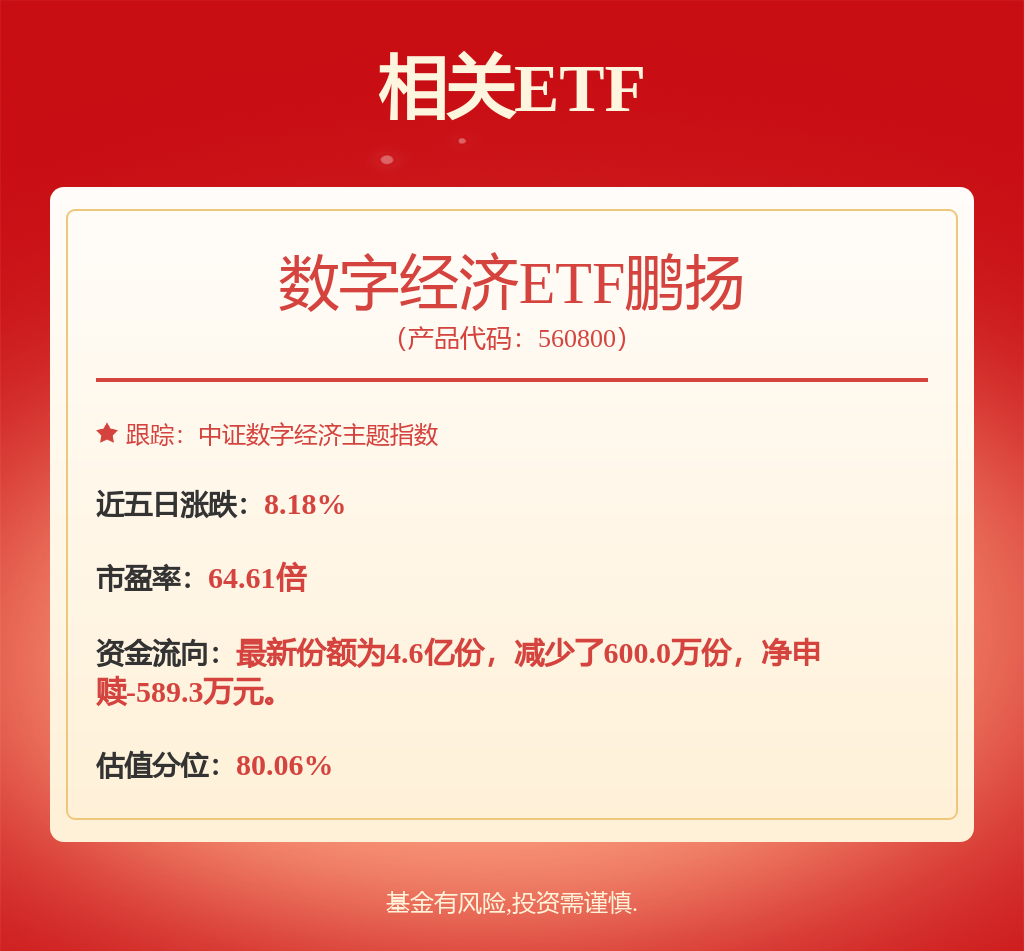 AI算力需求持续旺盛，数字经济ETF鹏扬（560800）涨0.92%