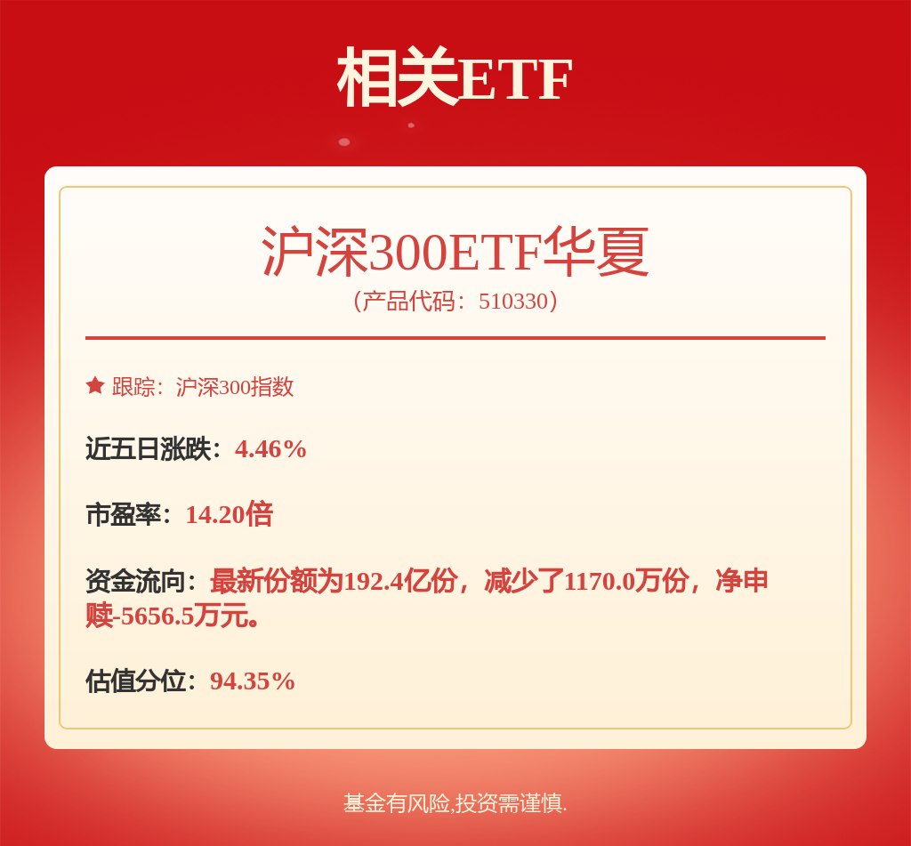 沪指冲击4000点,业绩预增股沪电股份、金山办公、北方稀土、盐湖股份走势分化