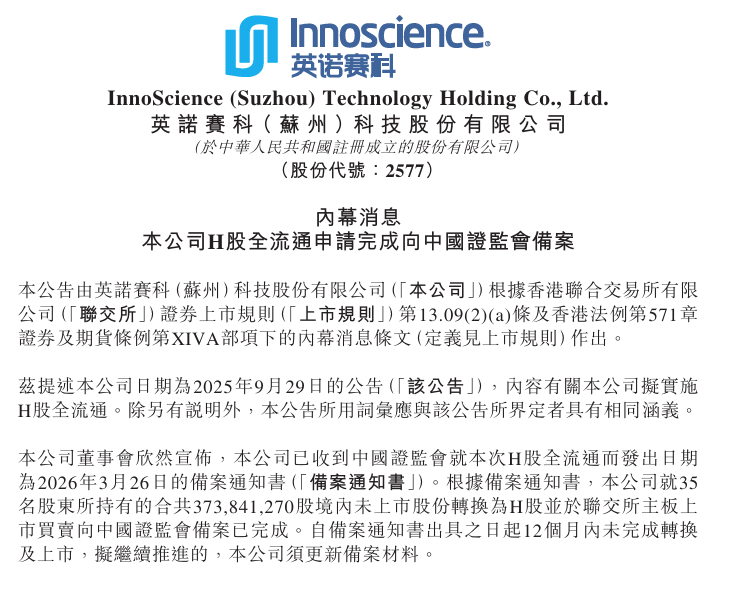 图片1 英诺赛科H股全流通备案通过:H股市值将跃升至500亿港元,手握全球指数入场券