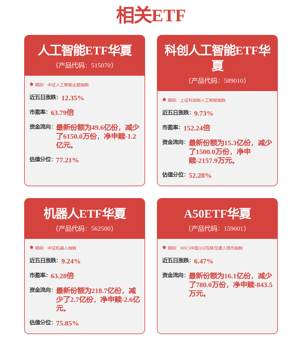 AI与机器人盘前速递丨千问上线表格 Agent，阿里拟发布首款具身四足机器人