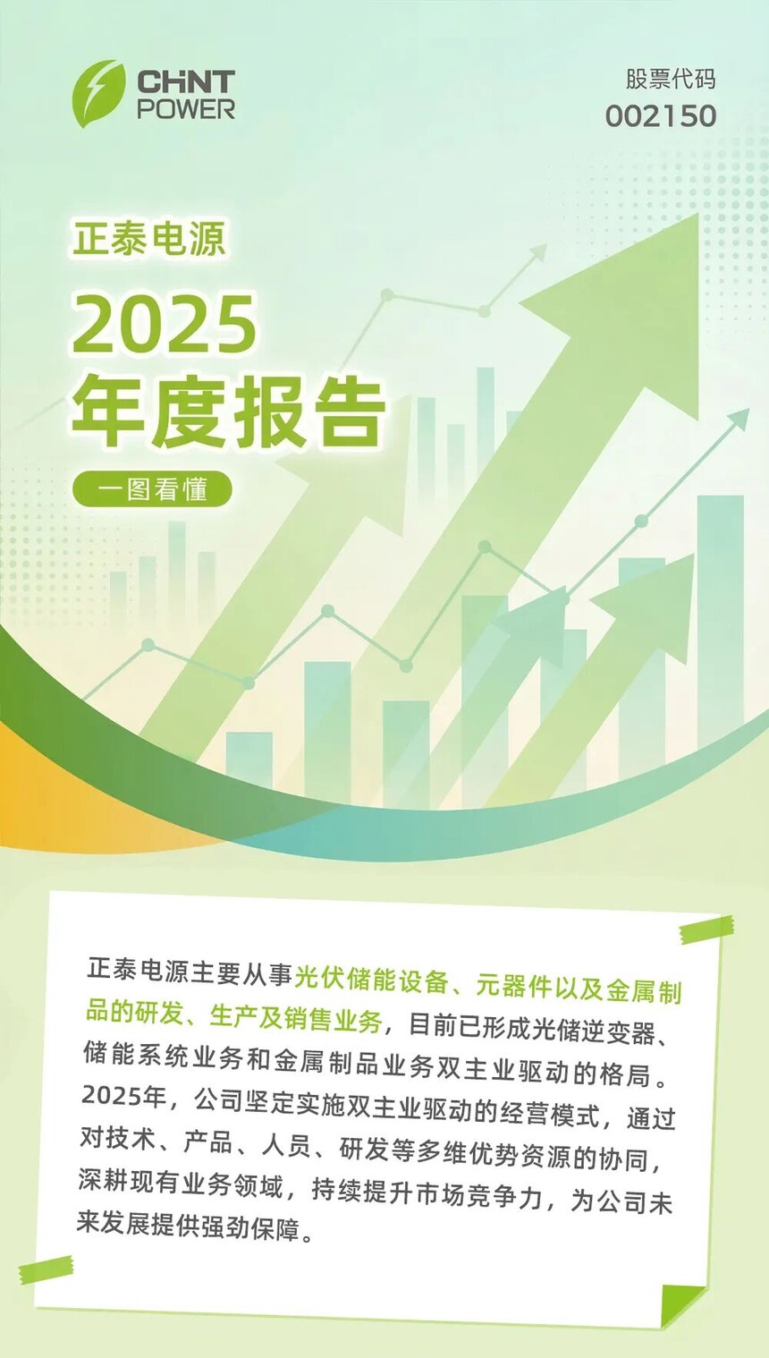 正泰电源2025年度报告