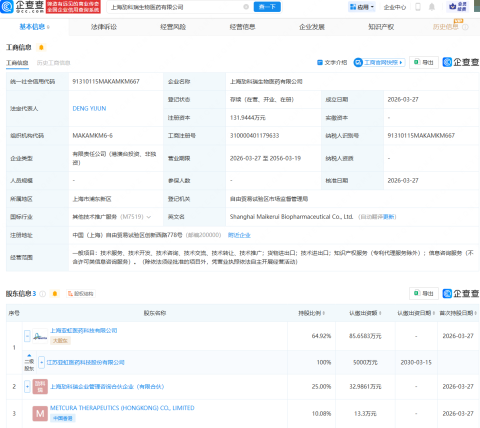 亚虹医药等成立生物医药公司