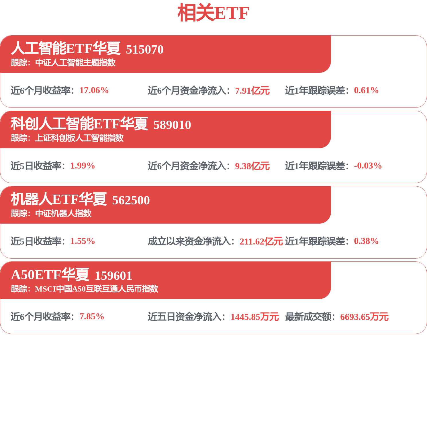 AI与机器人盘前速递丨千问AI眼镜S1正式开售，人形机器人半马将于4月19日开跑
