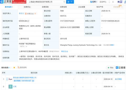 盘古智能等在上海成立聚能液压技术公司