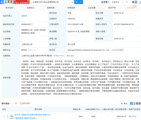 密尔克卫成立实业发展公司，含新能源汽车业务