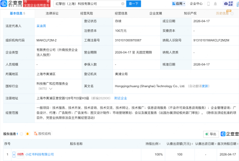 小红书在上海成立红擎创科技公司
