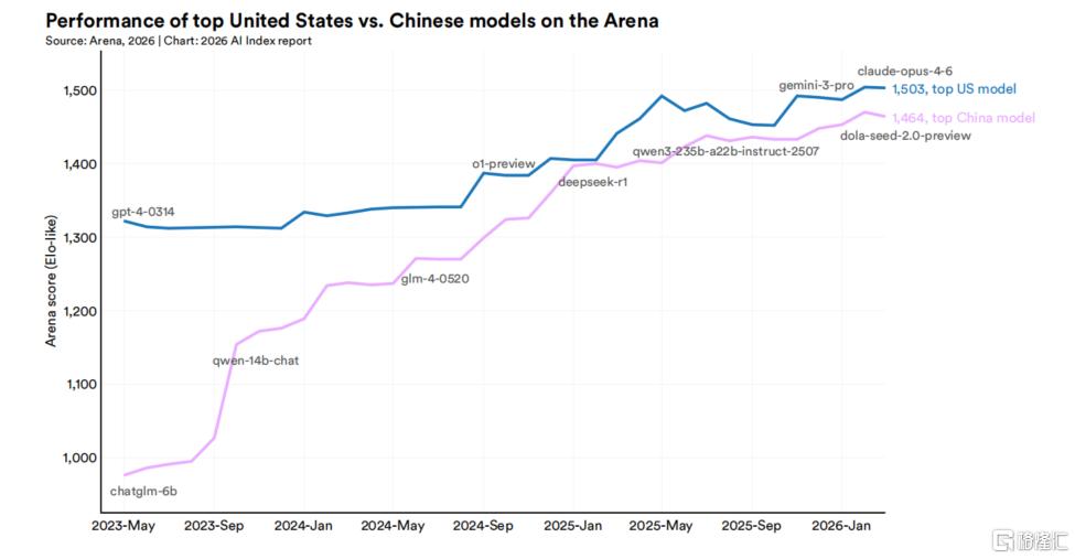 DeepSeek突曝融资、加速“去英伟达”，黄仁勋急了！