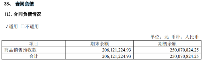 营收净利双增，现金流腰斩？恒顺醋业年报里的“AB面”